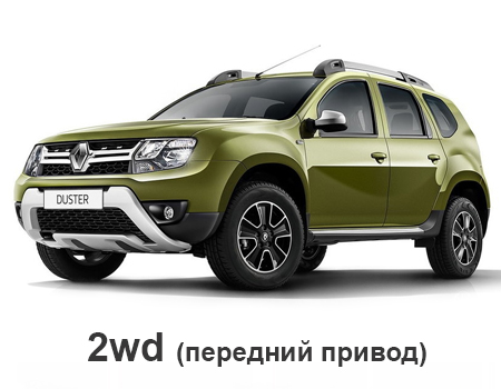 renault_duster_2015-2021_2wd_restajling